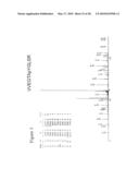 Tyrosine Phosphorylation Sites diagram and image