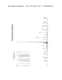 Tyrosine Phosphorylation Sites diagram and image