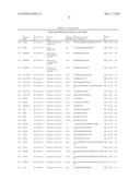 Tyrosine Phosphorylation Sites diagram and image