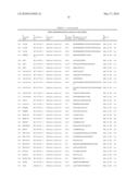 Tyrosine Phosphorylation Sites diagram and image