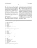 Tyrosine Phosphorylation Sites diagram and image