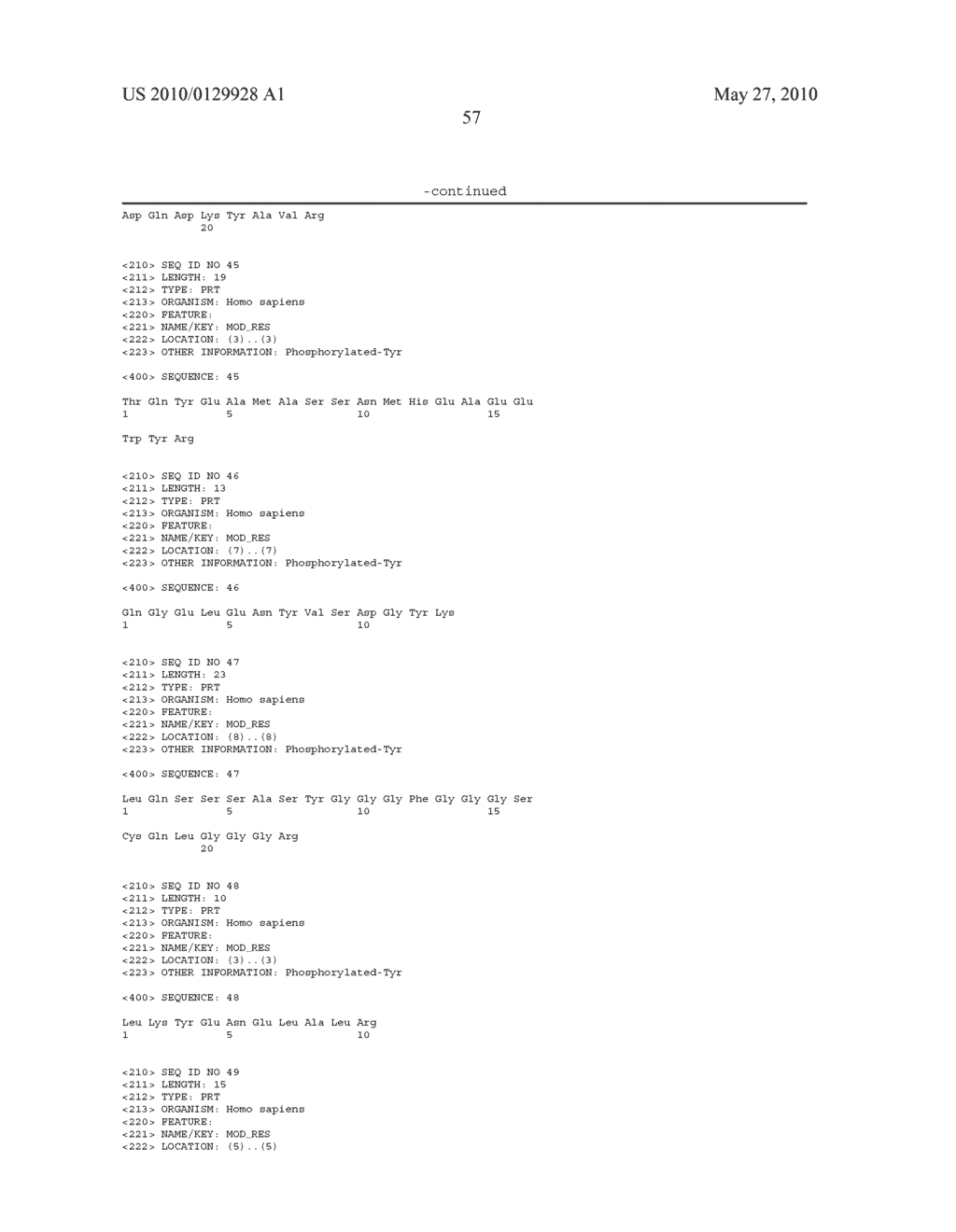 Tyrosine Phosphorylation Sites - diagram, schematic, and image 86