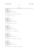 Tyrosine Phosphorylation Sites diagram and image