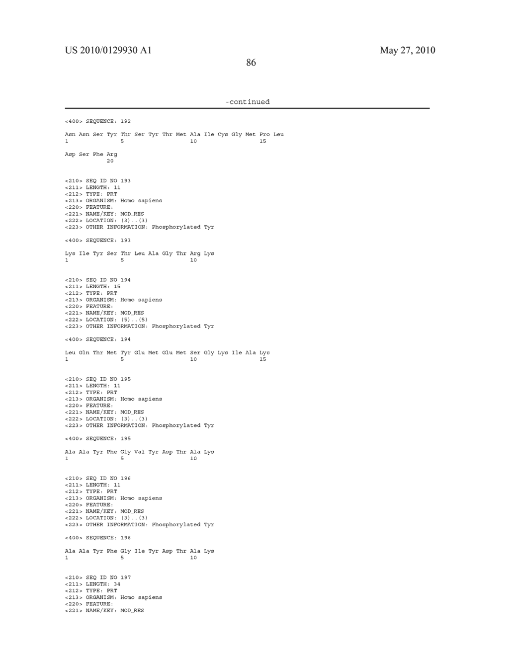 Tyrosine Phosphorylation Sites - diagram, schematic, and image 112