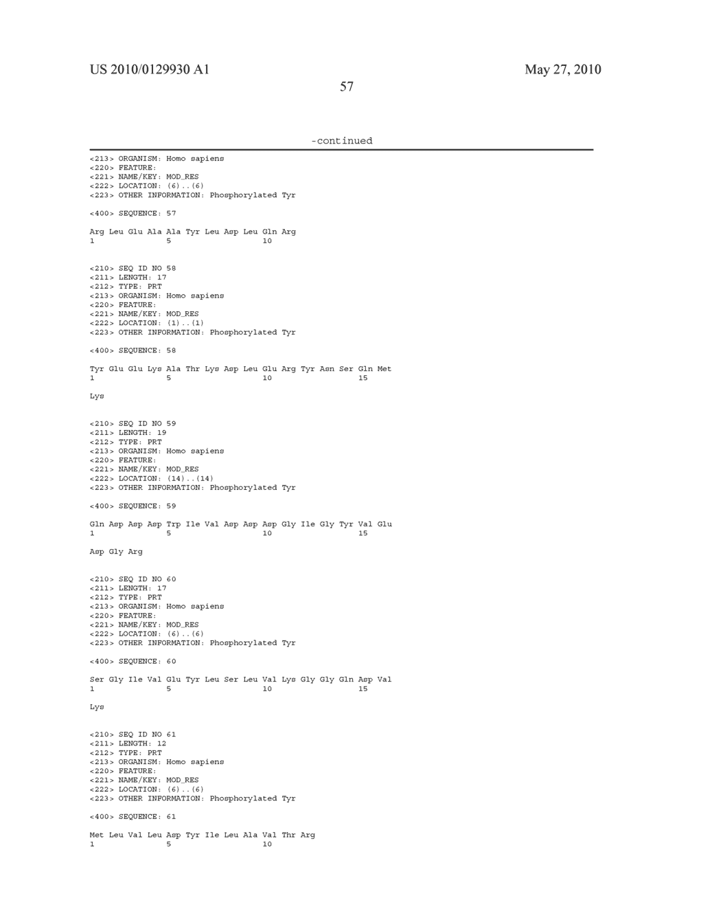 Tyrosine Phosphorylation Sites - diagram, schematic, and image 83