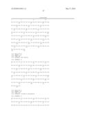 Anti-Methylation-Controlled J Protein Antibodies and Uses Thereof diagram and image