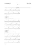 Anti-Methylation-Controlled J Protein Antibodies and Uses Thereof diagram and image