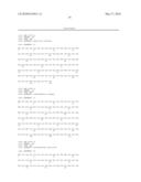 Anti-Methylation-Controlled J Protein Antibodies and Uses Thereof diagram and image