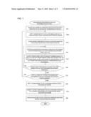 PROCESSING METHOD FOR UNIFORMIZING FILM THICKNESS DISTRIBUTION OF LAYER HAVING PREDETERMINED FILM THICKNESS FORMED ON SURFACE OF SILICON WAFER AND PROCESSING METHOD FOR UNIFORMIZING THICKNESS DISTRIBUTION OF SILICON WAFER diagram and image