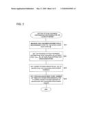 PROCESSING METHOD FOR UNIFORMIZING FILM THICKNESS DISTRIBUTION OF LAYER HAVING PREDETERMINED FILM THICKNESS FORMED ON SURFACE OF SILICON WAFER AND PROCESSING METHOD FOR UNIFORMIZING THICKNESS DISTRIBUTION OF SILICON WAFER diagram and image