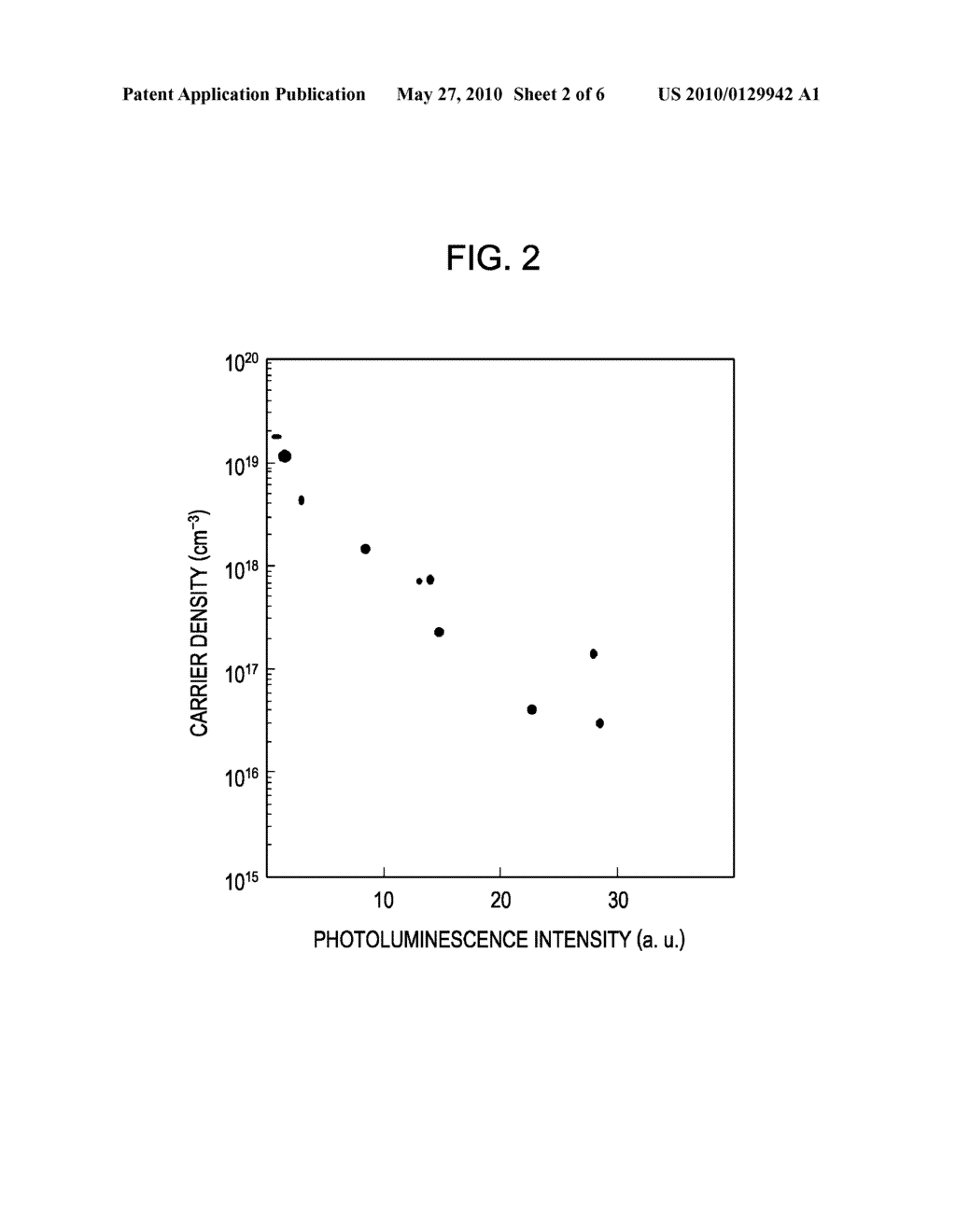 NONDESTRUCTIVE TESTING METHOD FOR OXIDE SEMICONDUCTOR LAYER AND METHOD FOR MAKING OXIDE SEMICONDUCTOR LAYER - diagram, schematic, and image 03