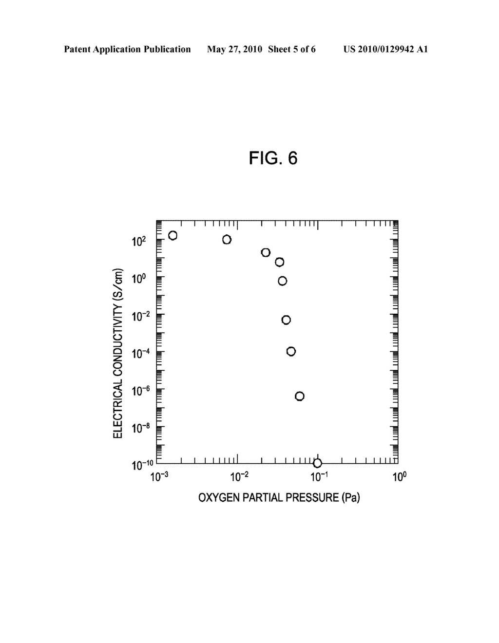 NONDESTRUCTIVE TESTING METHOD FOR OXIDE SEMICONDUCTOR LAYER AND METHOD FOR MAKING OXIDE SEMICONDUCTOR LAYER - diagram, schematic, and image 06