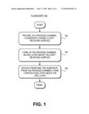 PROTECTION LAYER FOR FABRICATING A SOLAR CELL diagram and image