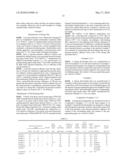 DICING DIE-BONDING FILM AND PROCESS FOR PRODUCING SEMICONDUCTOR DEVICE diagram and image