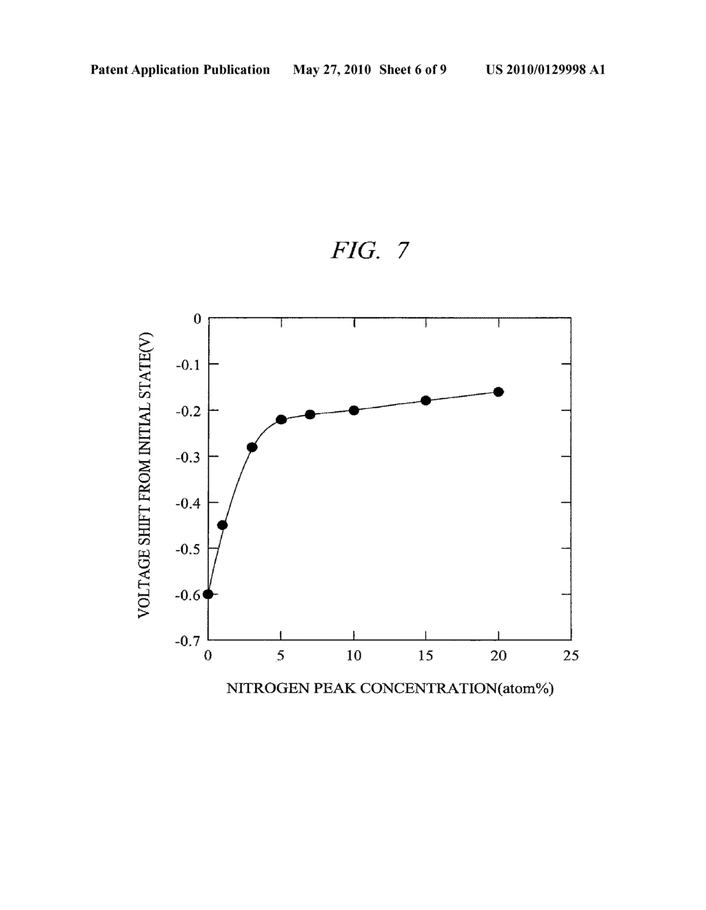 NONVOLATILE SEMICONDUCTOR STORAGE DEVICE AND MANUFACTURING METHOD THEREOF - diagram, schematic, and image 07