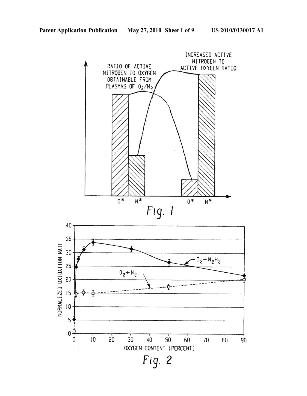 FRONT END OF LINE PLASMA MEDIATED ASHING PROCESSES AND APPARATUS - diagram, schematic, and image 02