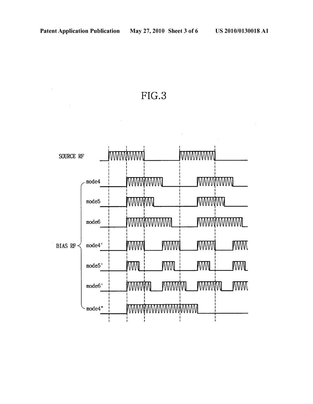 Synchronous pulse plasma etching equipment and method of fabricating a semiconductor device - diagram, schematic, and image 04