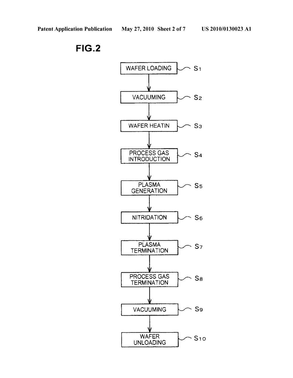 METHOD OF FORMING GATE INSULATION FILM, SEMICONDUCTOR DEVICE, AND COMPUTER RECORDING MEDIUM - diagram, schematic, and image 03