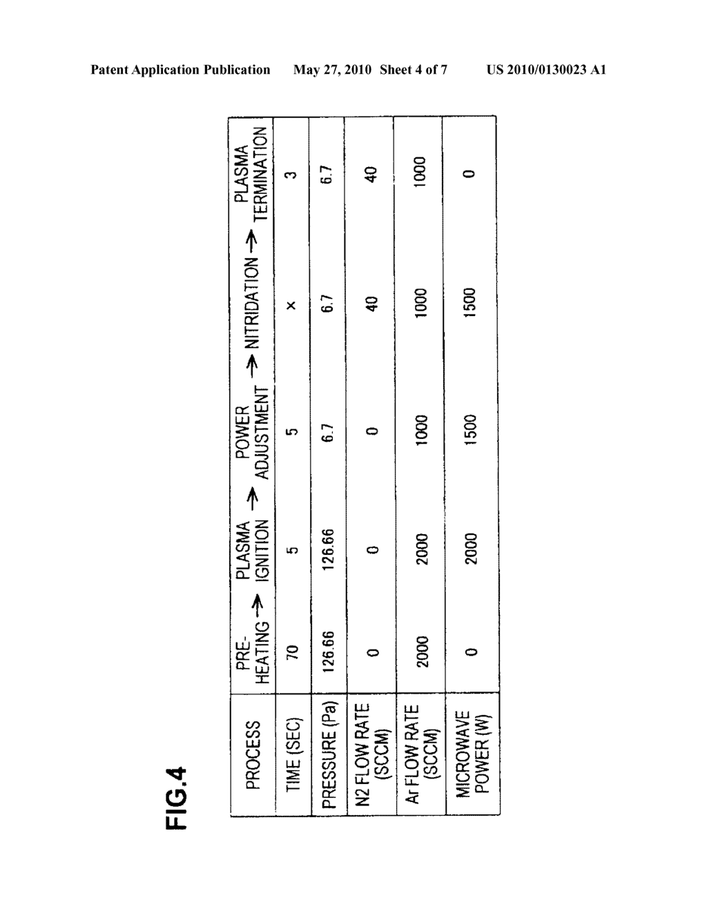 METHOD OF FORMING GATE INSULATION FILM, SEMICONDUCTOR DEVICE, AND COMPUTER RECORDING MEDIUM - diagram, schematic, and image 05