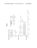 METHOD FOR MANUFACTURING FLUORESCENT SUBSTRATE AND METHOD FOR MANUFACTURING IMAGE DISPLAY DEVICE diagram and image