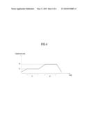 METHOD FOR MANUFACTURING FLUORESCENT SUBSTRATE AND METHOD FOR MANUFACTURING IMAGE DISPLAY DEVICE diagram and image