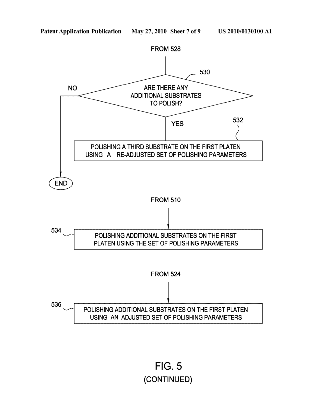 USING OPTICAL METROLOGY FOR WAFER TO WAFER FEED BACK PROCESS CONTROL - diagram, schematic, and image 08