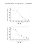 TWO-LINE MIXING OF CHEMICAL AND ABRASIVE PARTICLES WITH ENDPOINT CONTROL FOR CHEMICAL MECHANICAL POLISHING diagram and image