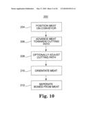 MEAT FABRICATION SYSTEM AND METHOD diagram and image