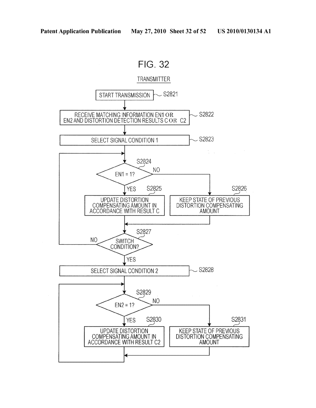 NONLINEAR DISTORTION COMPENSATING APPARATUS AND METHOD - diagram, schematic, and image 33