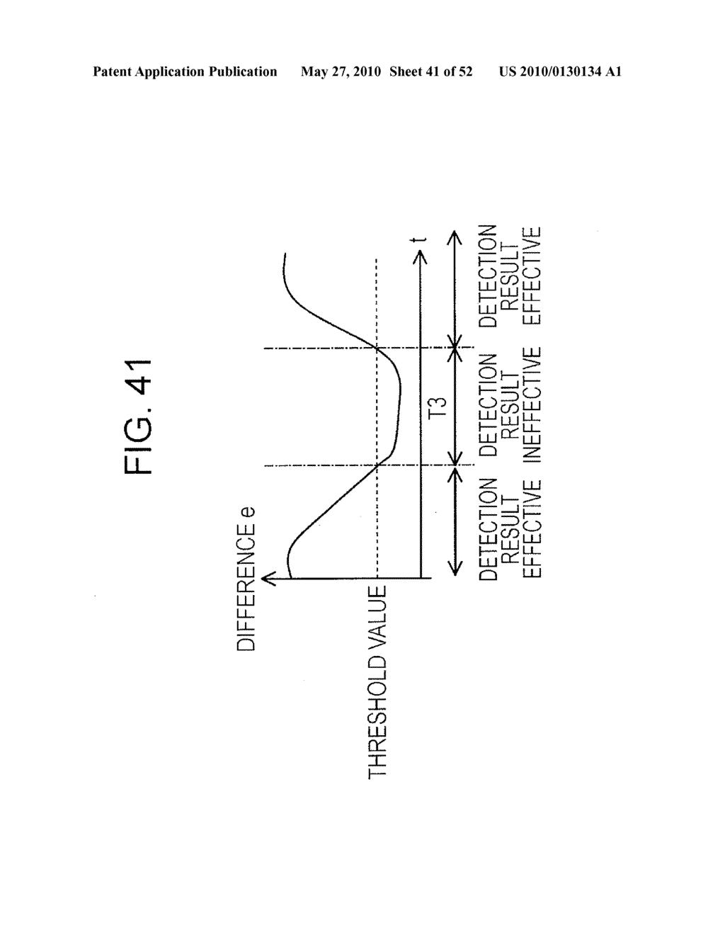 NONLINEAR DISTORTION COMPENSATING APPARATUS AND METHOD - diagram, schematic, and image 42