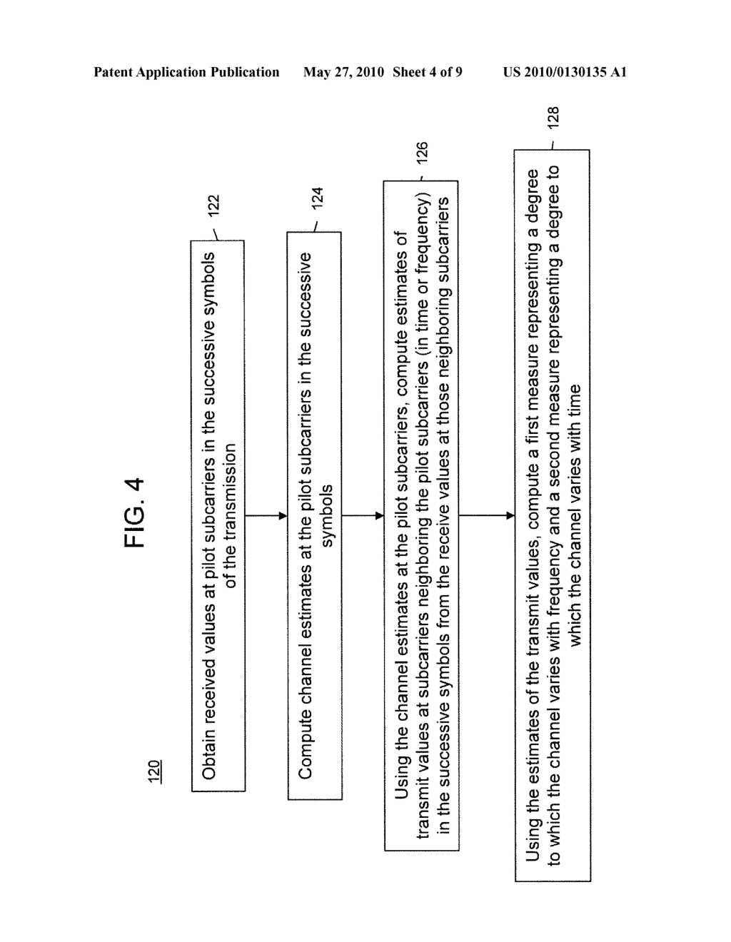 DYNAMIC CHANNEL ESTIMATION BASED ON CHANNEL CONDITIONS - diagram, schematic, and image 05