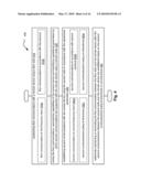 Protocol adaptation layer for wireless communications diagram and image