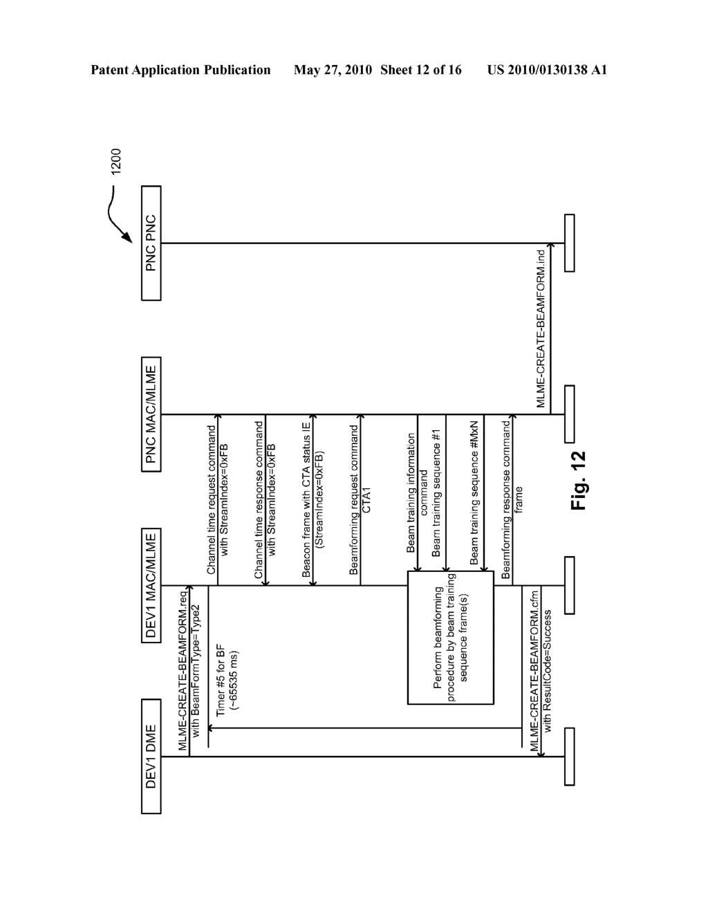 Protocol adaptation layer for wireless communications - diagram, schematic, and image 13