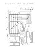 Duty cycle adjustment for a local oscillator signal diagram and image