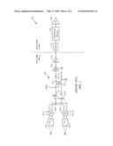 TECHNIQUES FOR IMPROVING TRANSMITTER PERFORMANCE diagram and image