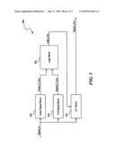 INTEGRATED SQUELCH CIRCUIT WITH PROGRAMMABLE ENGAGEMENT THRESHOLD diagram and image