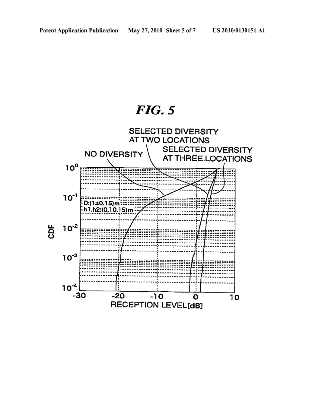 CHANNEL CHARACTERISTIC ANALYZING APPARATUS AND METHOD - diagram, schematic, and image 06