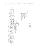 Low-Cost Receiver Using Tracking Filter diagram and image