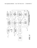 SYSTEM AND METHOD FOR IDENTITY PROTECTION USING MOBILE DEVICE SIGNALING NETWORK DERIVED LOCATION PATTERN RECOGNITION diagram and image