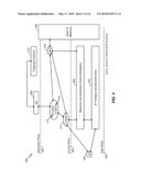 METHOD AND APPARATUS TO PERFORM SECURE REGISTRATION OF FEMTO ACCESS POINTS diagram and image