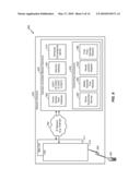 METHOD AND APPARATUS TO PERFORM SECURE REGISTRATION OF FEMTO ACCESS POINTS diagram and image