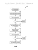 METHOD AND APPARATUS TO PERFORM SECURE REGISTRATION OF FEMTO ACCESS POINTS diagram and image