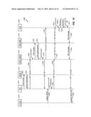 METHOD AND APPARATUS TO PERFORM SECURE REGISTRATION OF FEMTO ACCESS POINTS diagram and image