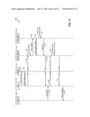 METHOD AND APPARATUS TO PERFORM SECURE REGISTRATION OF FEMTO ACCESS POINTS diagram and image