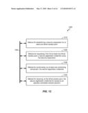 METHOD AND APPARATUS TO PERFORM SECURE REGISTRATION OF FEMTO ACCESS POINTS diagram and image