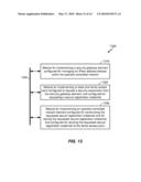 METHOD AND APPARATUS TO PERFORM SECURE REGISTRATION OF FEMTO ACCESS POINTS diagram and image