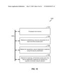 METHOD AND APPARATUS TO PERFORM SECURE REGISTRATION OF FEMTO ACCESS POINTS diagram and image