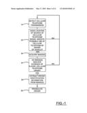 METHOD AND SYSTEM FOR AUTOMATED DETECTION OF MOBILE PHONE USAGE diagram and image