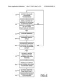 METHOD AND SYSTEM FOR AUTOMATED DETECTION OF MOBILE PHONE USAGE diagram and image