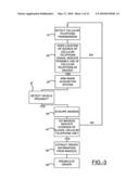 METHOD AND SYSTEM FOR AUTOMATED DETECTION OF MOBILE PHONE USAGE diagram and image